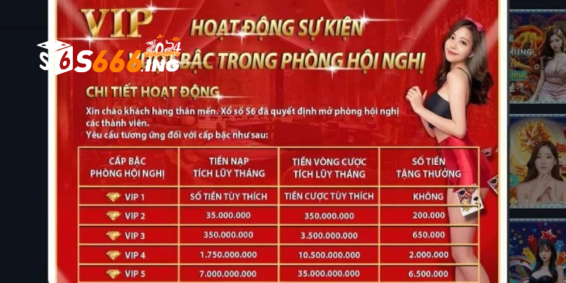 Bảng mô tả các yêu cầu để trở thành VIP tại trang web uy tín S666