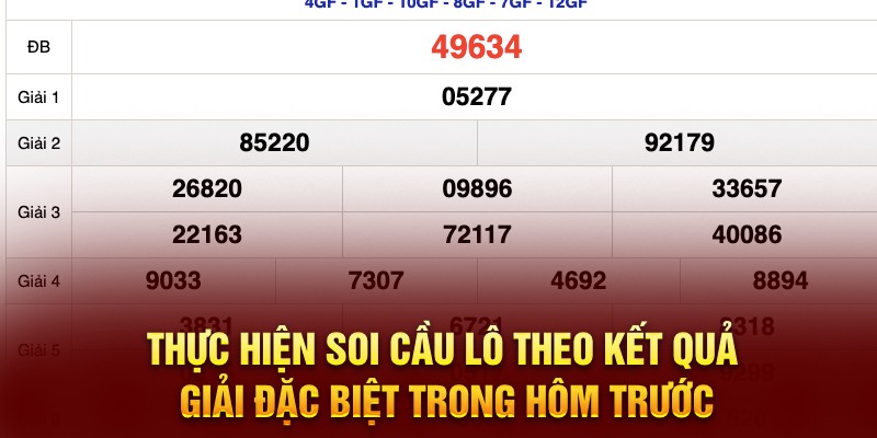 Thực hiện soi cầu lô theo kết quả giải đặc biệt trong hôm trước