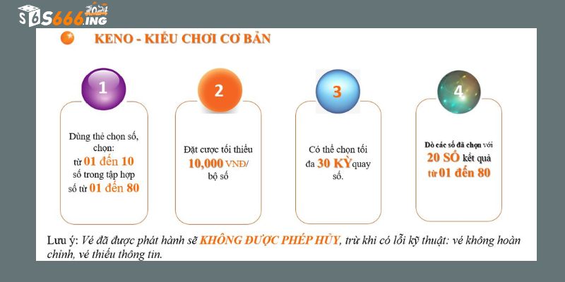 Hình thức cơ bản cho phép bạn chọn 1 đến 10 số dự thưởng