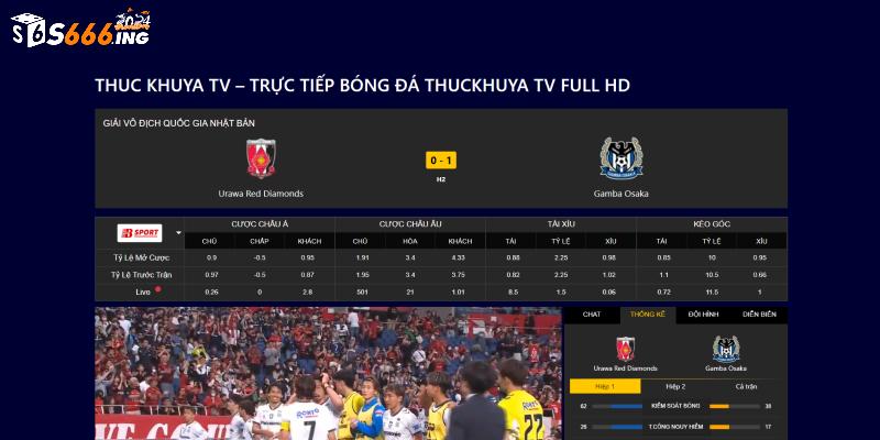 Hướng dẫn cách xem các trận bóng đá tại Thuckhuya TV